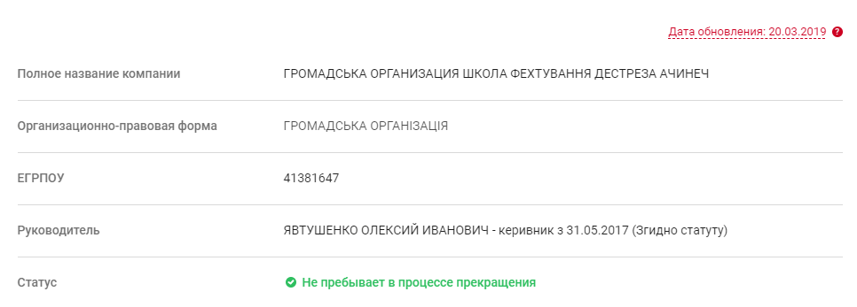 F.A.Q. 27.03.2019 3 F.A.Q. 3